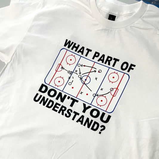 What part of - short sleeve t-shirt